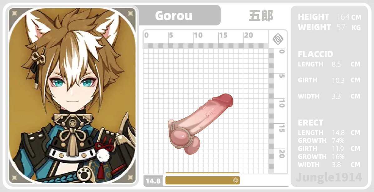 Jungle2025's tweet photo. 五郎的小秘密
Gorou
#原神
#GenshinImpact #GOROU 
#五郎 https://t.co/AQ2kDNY5nR