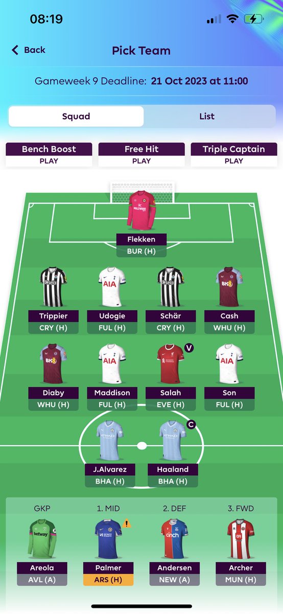 FPLpandas's tweet photo. GW9 🔒 

Bruno 🔄 Salah 
Bowen 🔄 Palmer. 

Been a long IB 🗺️ 

Hard to pick a captain this week but I've gone with Haaland 🇳🇴 🧢 

Guessing 7️⃣8️⃣ points 

Good luck to all managers 🍀 

#FPL
#Panda 
#fourfourfuckingtwo 
🐼 🐼 🐼 https://t.co/mL0cuXKuQh
