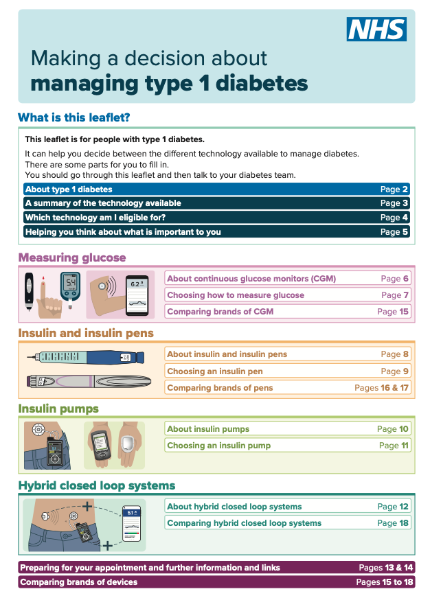 Wrapping up this important project Sneak preview. To be released when @NICEComms greenlights #ClosedLoop work - thus incorporating up to date guidelines in #T1Diabetes A decision support tool (DST) for those with #T1D Thank you to all who helped. It's cooking 🙂 #gbdoc