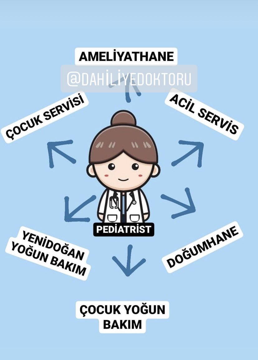 1 pediatri uzmanı arkadaşımdan 👇🏻

“Pediatri tercihi yapacak meslektaşlarıma;

Bir pediatri uzmanından… 
Pediatrist olmak; nöbette 6 yere birden kan ter içinde yetişmeye çalışmaktır, zaman planlamasını, kriz yönetimini becerebilmek, organize olmaktır, uzun süreli açlığa,