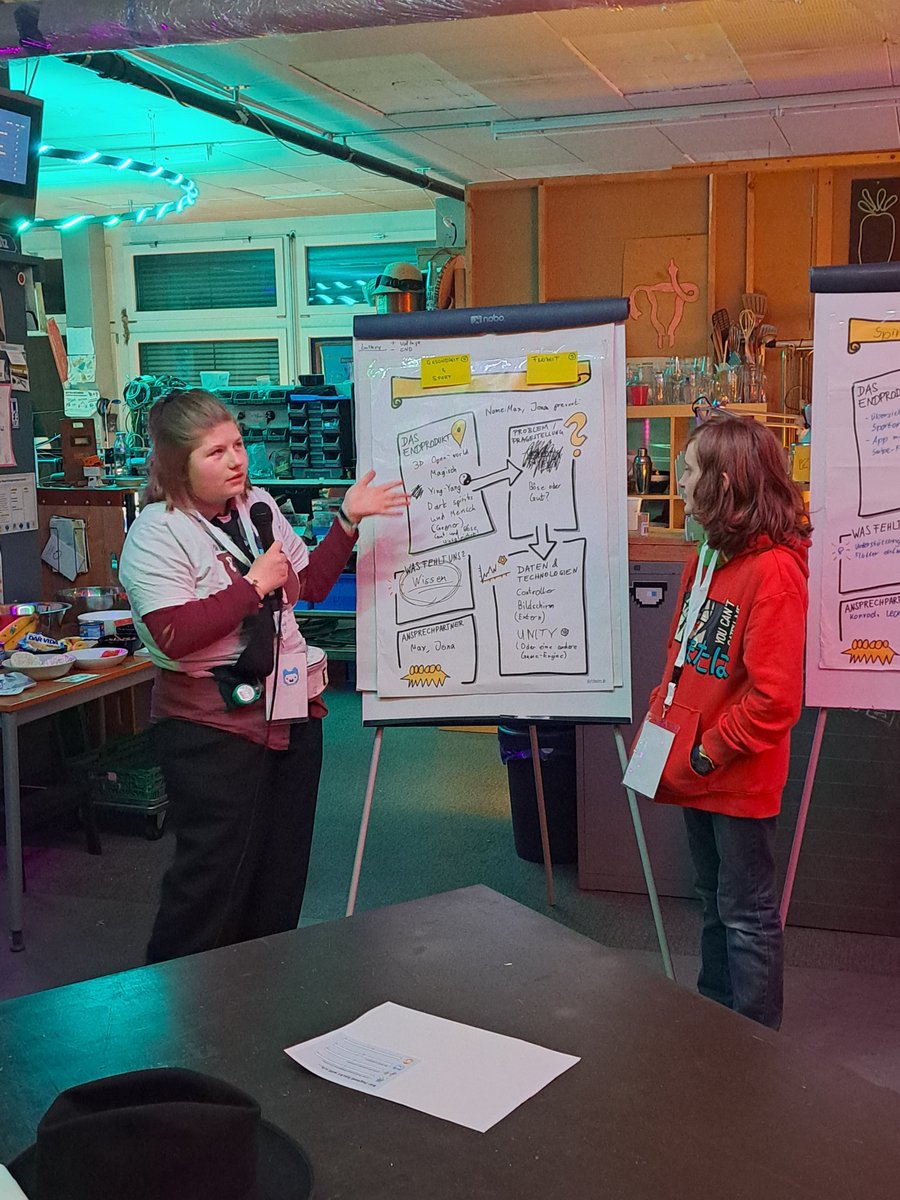 digiges_ch's tweet photo. Viele tolle Ideen - wir sind gespannt!
Ob Klima, Naturschutz, Überwachung, Gesellschaft oder Freizeit: Die Teilnehmenden von @jugendhackt haben ganz viele tolle Ideen, um mit Technik die Welt zu verbessern.
Mehr Infos: https://t.co/AenkdKzECI
#jhch23 #jugendHacktCH https://t.co/OldUNqmR31