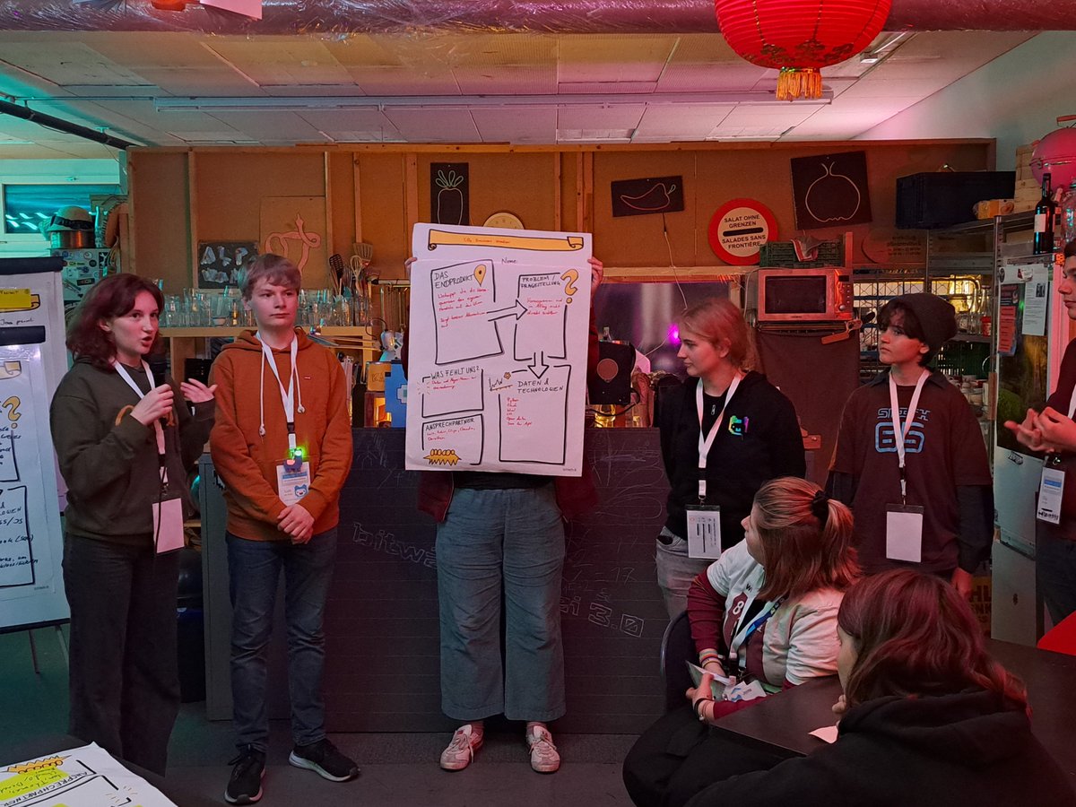 digiges_ch's tweet photo. Viele tolle Ideen - wir sind gespannt!
Ob Klima, Naturschutz, Überwachung, Gesellschaft oder Freizeit: Die Teilnehmenden von @jugendhackt haben ganz viele tolle Ideen, um mit Technik die Welt zu verbessern.
Mehr Infos: https://t.co/AenkdKzECI
#jhch23 #jugendHacktCH https://t.co/OldUNqmR31