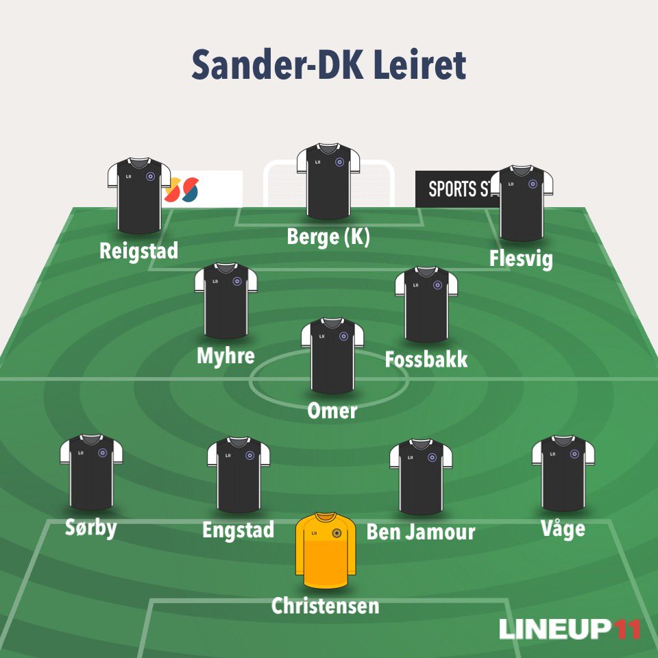 Etter dagens match legges skoene på hylla igjen⚽️ Etter comebacket satte jeg meg som mål å spille til og med fylte 40 år og det fikk jeg til😉 Nå venter trenergjerning, noe jeg ser veldig frem til🤩 <a href="/DkLeiretFotball/">DK Leiret Fotball</a> 🖤🤍