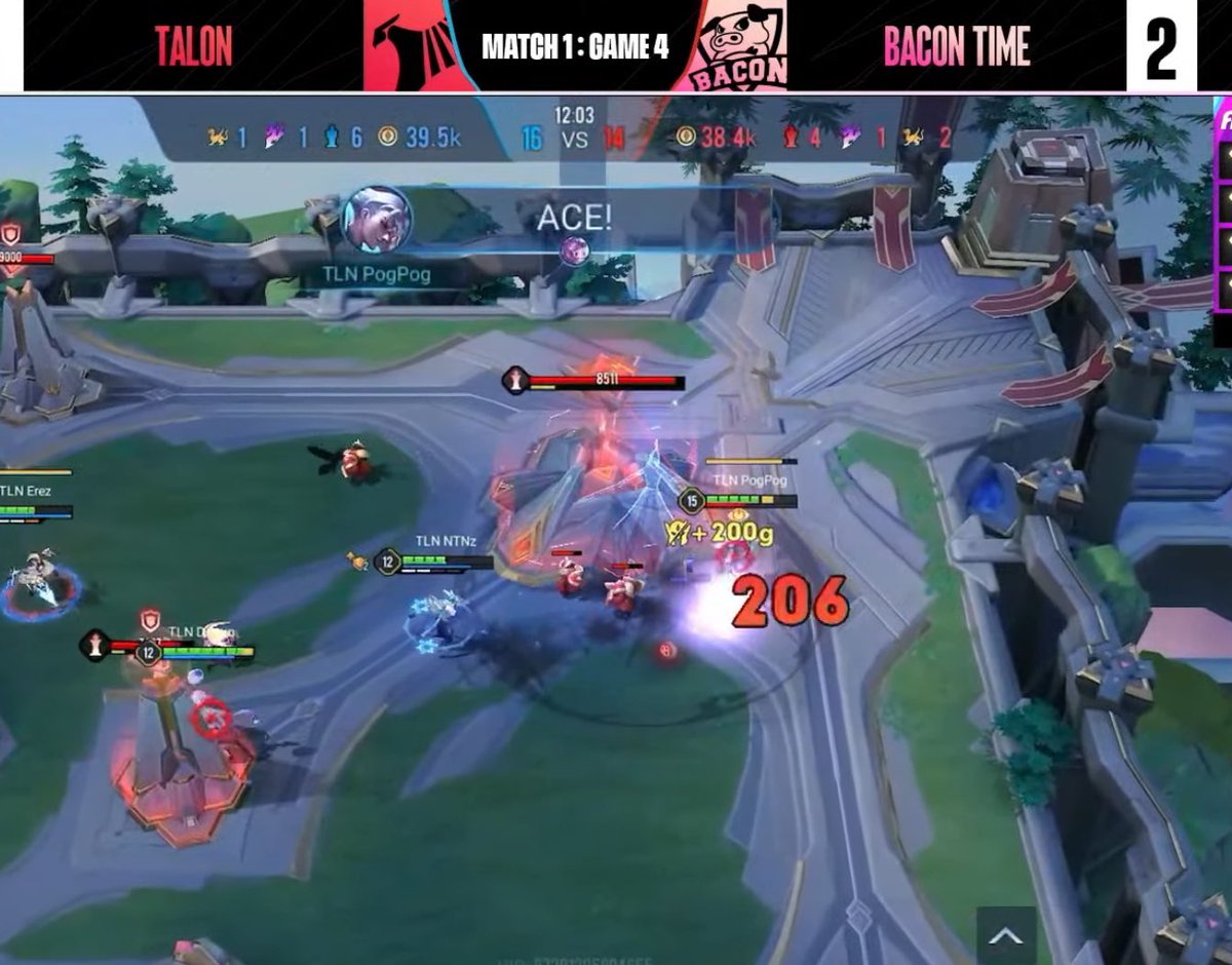 ต้องยอมรับว่า Talon ทำสวยจริง #ทีมBaconTime โดนตีเสมอ 2-2 
ขอกำลังใจหน่อยครับ #RPL2023Winter