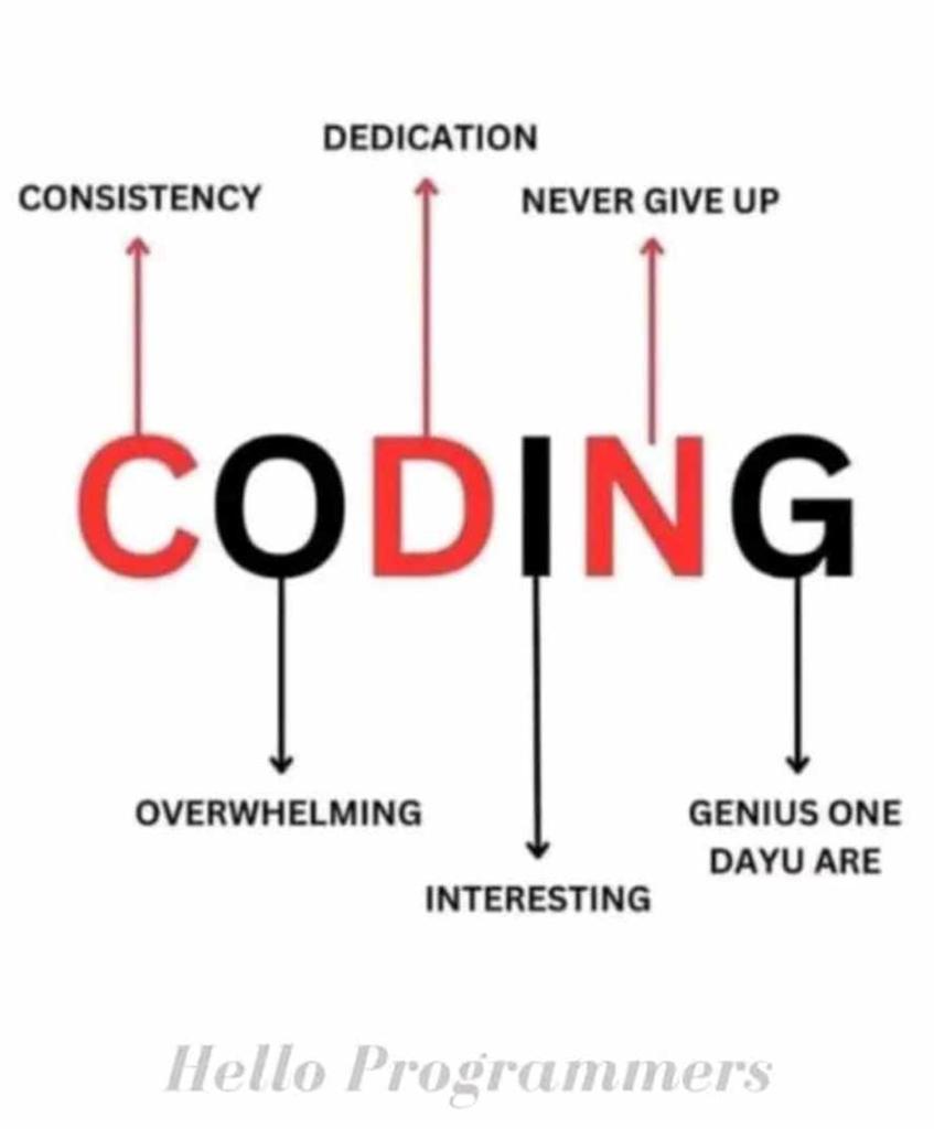 KiNG_TiMis's tweet photo. Do hard things
@facesofalxse @alx_africa #SoftwareEngineering #ALX_SE https://t.co/bRtyZFHG3q