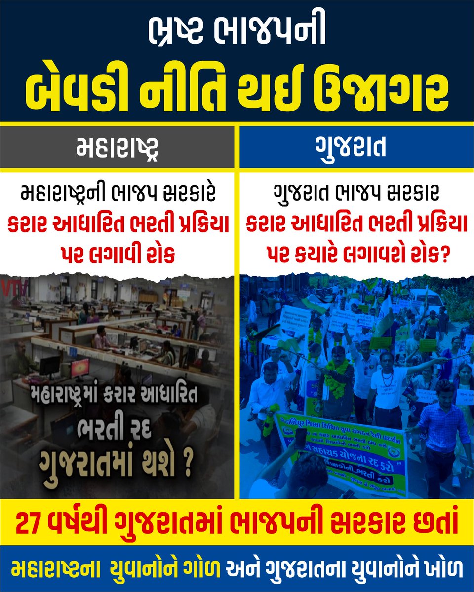 ભાજપની ગુજરાતના યુવાનો સાથે ભેદભાવની નીતિ કેમ?
ભાજપ મહારાષ્ટ્રમાં કરાર આધારિત ભરતી પ્રથા રોકી શકે તો,
ગુજરાતના યુવાનો પર કરાર આધારિત યોજના થોપી અન્યાય કેમ કરી રહી છે?