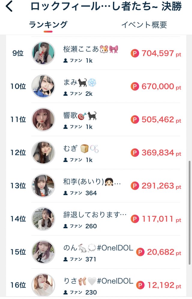nei_puix's tweet photo. ミクチャの闇を見た…
#oneidol #オーディション https://t.co/YwgShbKh2g