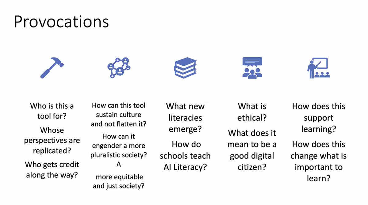 tenilleshade's tweet photo. These provocations are so stinkin' insightful. Thank you @SeyfriedPhilip for making us all think deeply about artificial intelligence. #TCAdvLit #SaturdayReunion https://t.co/eQ5No9KfN1