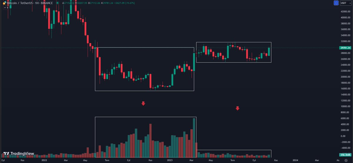 Cemal The Market Maker tweet media