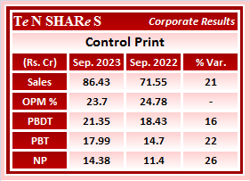 tenshares's tweet image. Control Print

#ControlPrint
 #Q2FY24 #q2results #results #earnings #q2 #Q2withTenshares #Tenshares