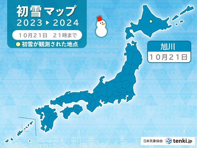 livedoornews's tweet photo. 【きょう】北海道・旭川で初雪を観測、今シーズンは全国で初めて
https://t.co/EaaezVy4LV

平年より2日遅く、昨年より14日早い観測となった。北海道では、このあとも、寒気や気圧の谷の影響で断続的に雨や雪が降る見込み。（昨シーズン、全国で初めて初雪が観測されたのは11月3日。） https://t.co/lXO0BEXcdN