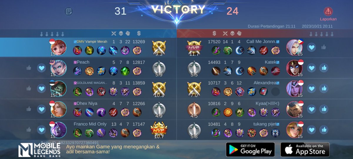 dimazt_17's tweet photo. Ayo bergabung dengan tim saya, tantang semua Player MOBA terbaik bersama! 
https://t.co/IZ8dqjtVLV https://t.co/Rix4gKOMNq