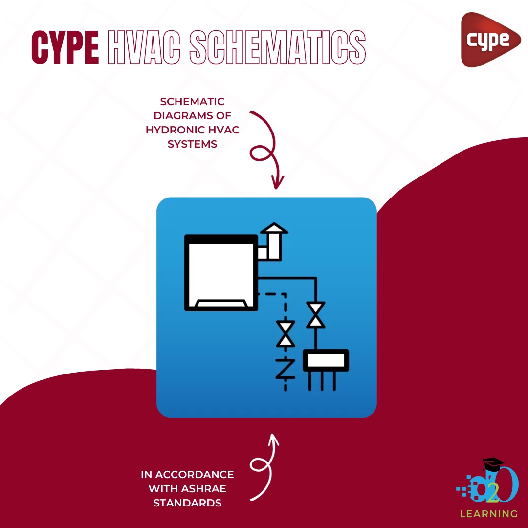 D2OLearning's tweet image. Ready to revolutionize your HVAC practice? Check out CYPE&apos;s HVAC Systems tools today! 🌐

🔗 Link: info.cype.com/en/solutions/p…

📩 Contact: raul.calatayud@cype.com

#CYPE #BuildingSimulation #HVACDesign #SustainableEngineering