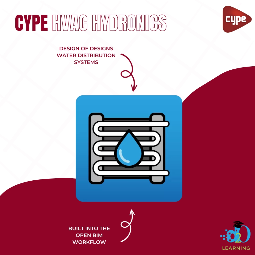 D2OLearning's tweet image. Ready to revolutionize your HVAC practice? Check out CYPE&apos;s HVAC Systems tools today! 🌐

🔗 Link: info.cype.com/en/solutions/p…

📩 Contact: raul.calatayud@cype.com

#CYPE #BuildingSimulation #HVACDesign #SustainableEngineering