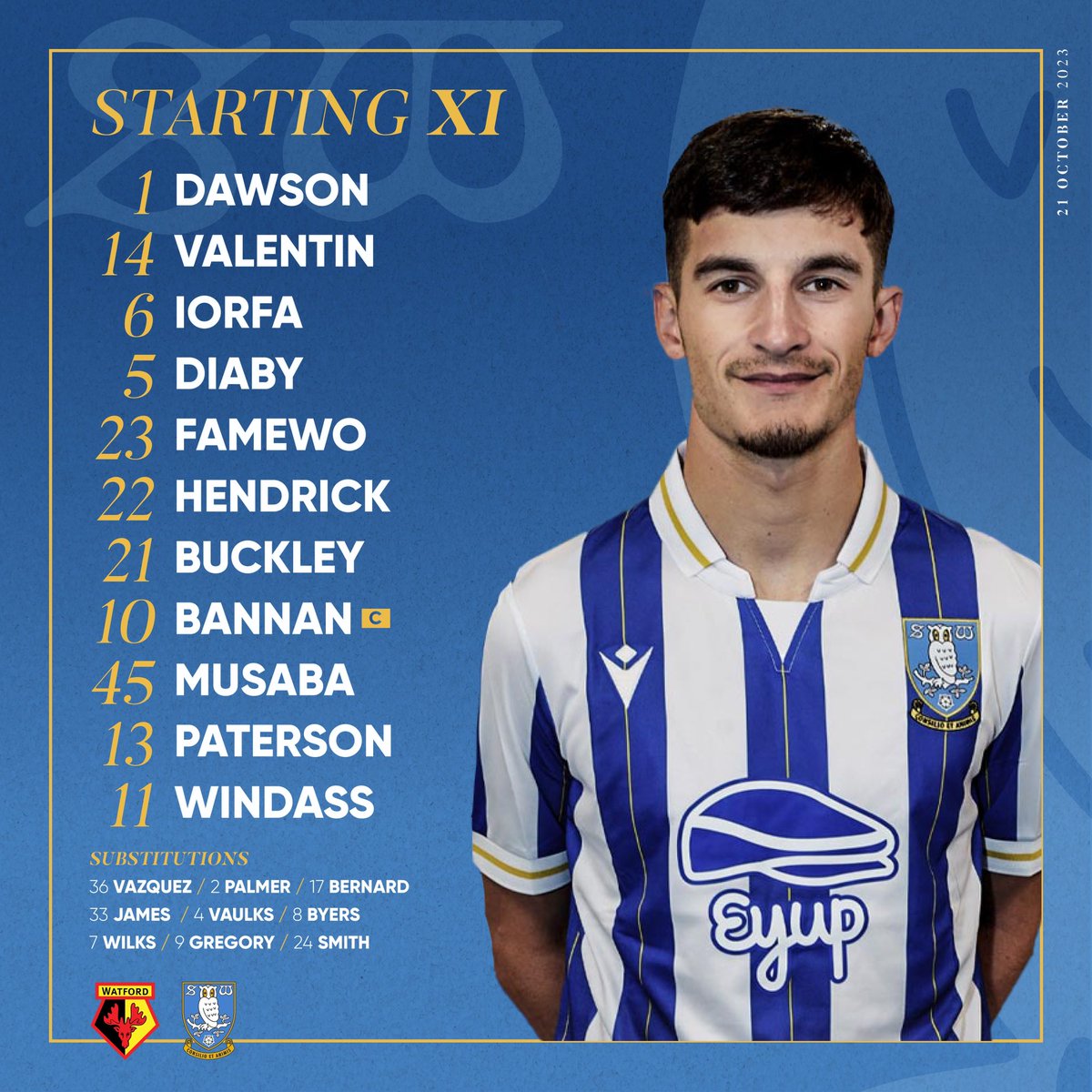 _benshep's tweet photo. @swfc A different take on todays line up #swfc https://t.co/BbVRS96NEA