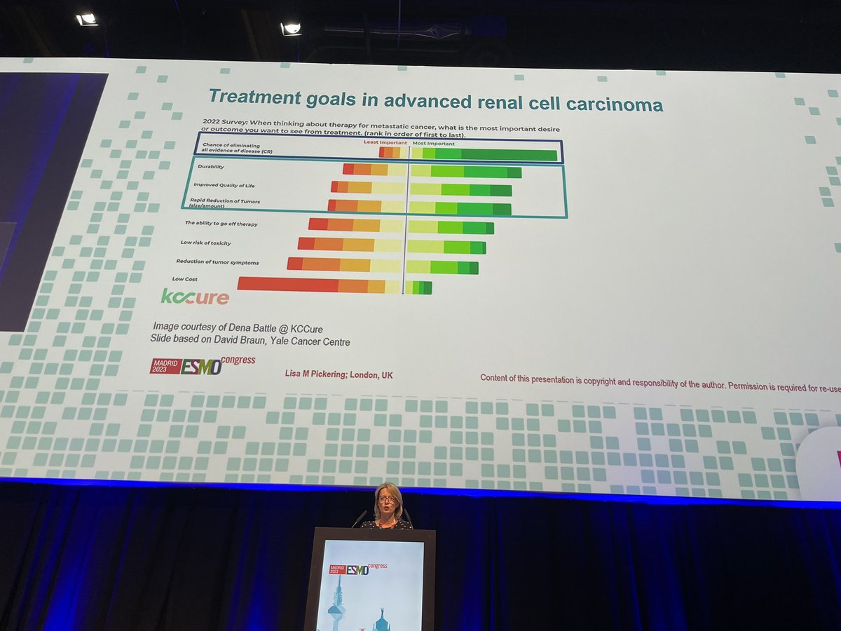 Sumanta K. Pal, MD, FASCO tweet media