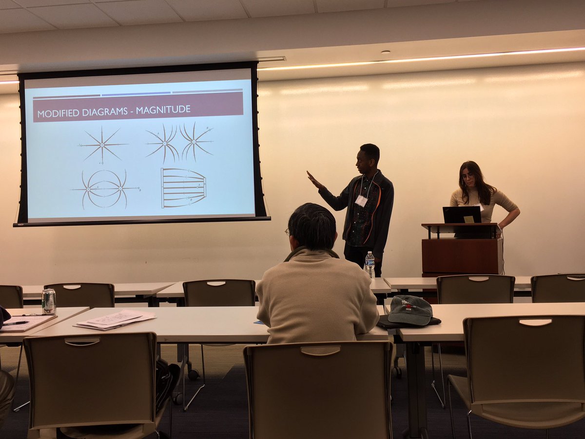 IllinoisSecAAPT's tweet photo. Modified EM diagrams from ISU students Tylon Kondowe and Miranda Nevin https://t.co/hmi4Q9nCYi