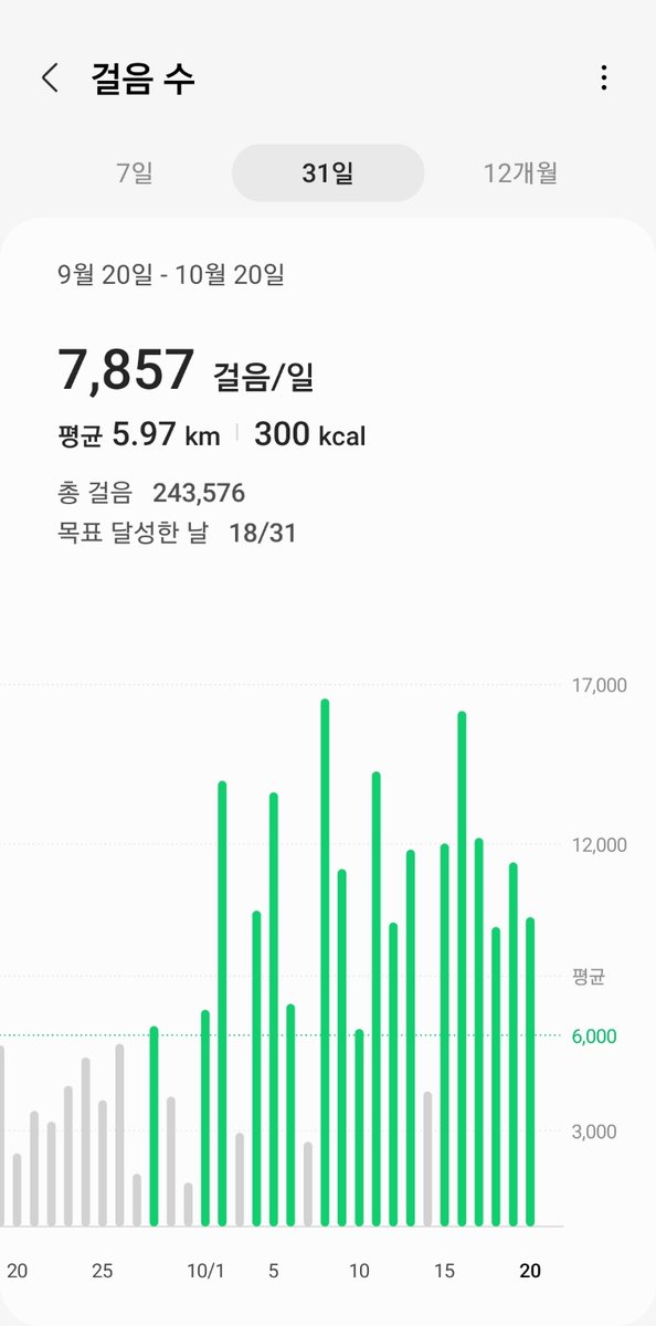 고로치 tweet media