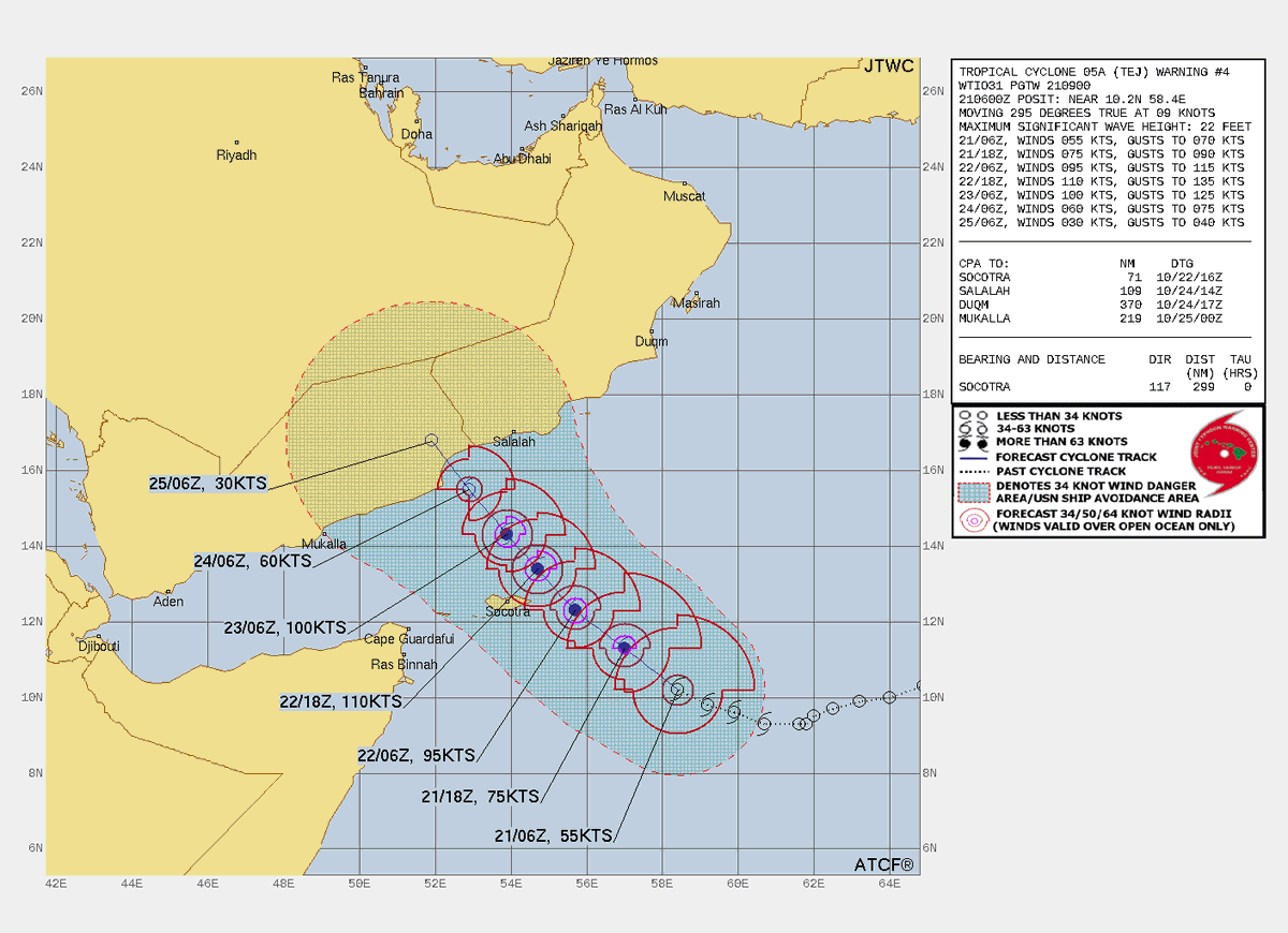 LimWeather's tweet photo. #ARB03/#05A is now #Tej, C3 or even C4 #Cyclone peak forecasted in W #ArabianSea before it weakens up to landfall at the #Oman-#Yemen border; with high chance of life threatening #Flooding/#Mudslides there, #Socotra, SE #SaudiArabia
#tropicswx #wxtwitter #CycloneTej #JTWC https://t.co/RQBY59K9uv