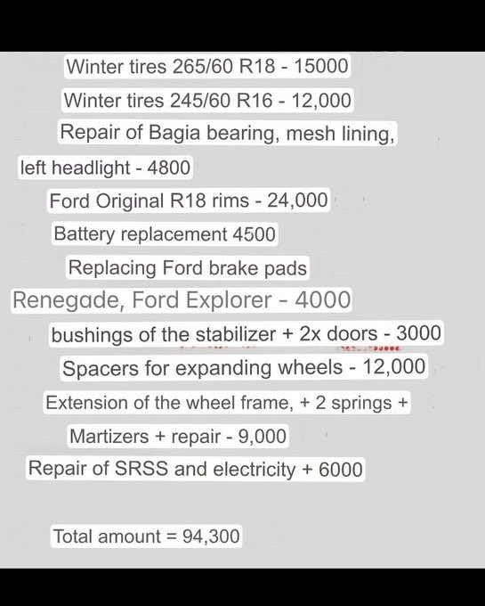 trinzu's tweet image. ‼️ Let’s fix 3 cars and get them winter tires‼️ 
Little criminal is asking help. Share some kibbles.

❄️🛞️HERTZ 78TH VEHICLE REPAIR/WINTERIZATION🛠️❄️

GOAL: 170 000 ₴ (€4405)
COLLECTED: €2744

DONATE: Paypal.me/TriinuP or send.monobank.ua/jar/4DFv3S2f61