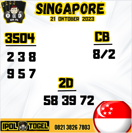 BangIpol88's tweet photo. Angka Singapore Bang IPOL
Kalau Bandotnya Gak Ngawur Optimis JP Kita Sore ini 
~Tetap Utamakan Prediksi Sendiri &amp; Punya Saldo Kedan !! https://t.co/81xtidWBln