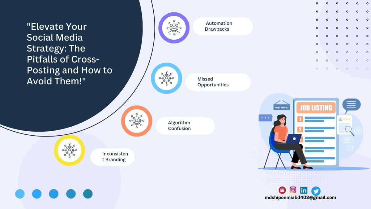 'Exploring various image post styles, from infographics to candid moments, to enhance our content game. 📸 #ContentVariety #VisualMagic #ImagePosts'