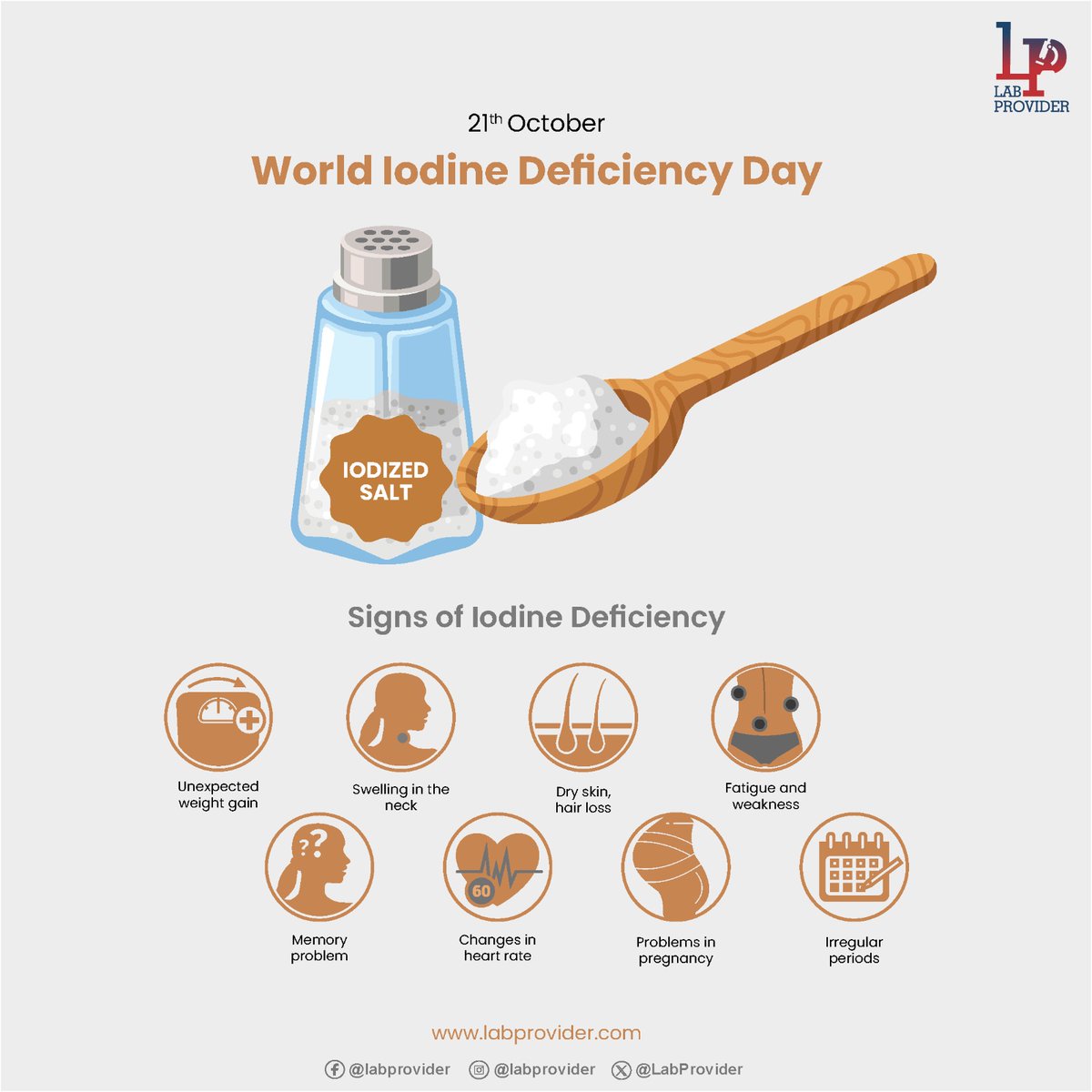 LabProvider's tweet image. Every year on #October21st, the world observes #WorldIodineDeficiencyDay to raise awareness about the significance of #iodine consumption and its impact on health. 
#worldiodinedeficiencydisorderday
