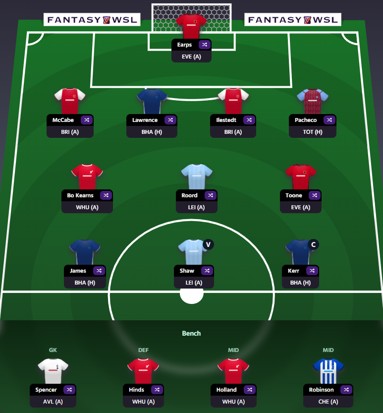 FPL_Rasmus's tweet photo. #FantasyWSL 🏴󠁧󠁢󠁥󠁮󠁧󠁿 GW4🔒
♻️ Hemp🏴󠁧󠁢󠁥󠁮󠁧󠁿 ➡️ Kerr🇦🇺
♻️ George🏴󠁧󠁢󠁥󠁮󠁧󠁿 ➡️ Hinds🏴󠁧󠁢󠁥󠁮󠁧󠁿
🧢 Kerr🇦🇺 (c)
🌍 OR: 836
GW3: 59pts
-
A much better GW last week, even with Pacheco's 11 pts on the bench.
-
God Luck All 🍀 https://t.co/mqaQ8gC7QD