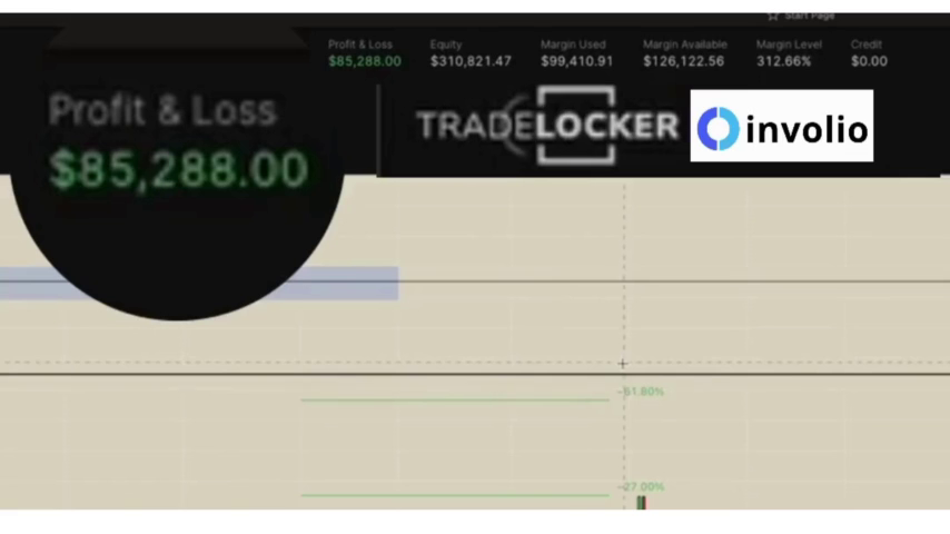 BstartB2's tweet photo. Just scored $90,000+ in profits trading NFP! ππ° What's your move in this incredible forex market? Share your strategy! πͺ #ForexGains #TradingProfits #NFPTrading https://t.co/MimPrJKSmV