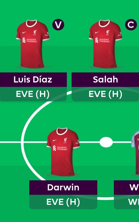Ah, the bands all back together! 

#FPL #FPLCommunity