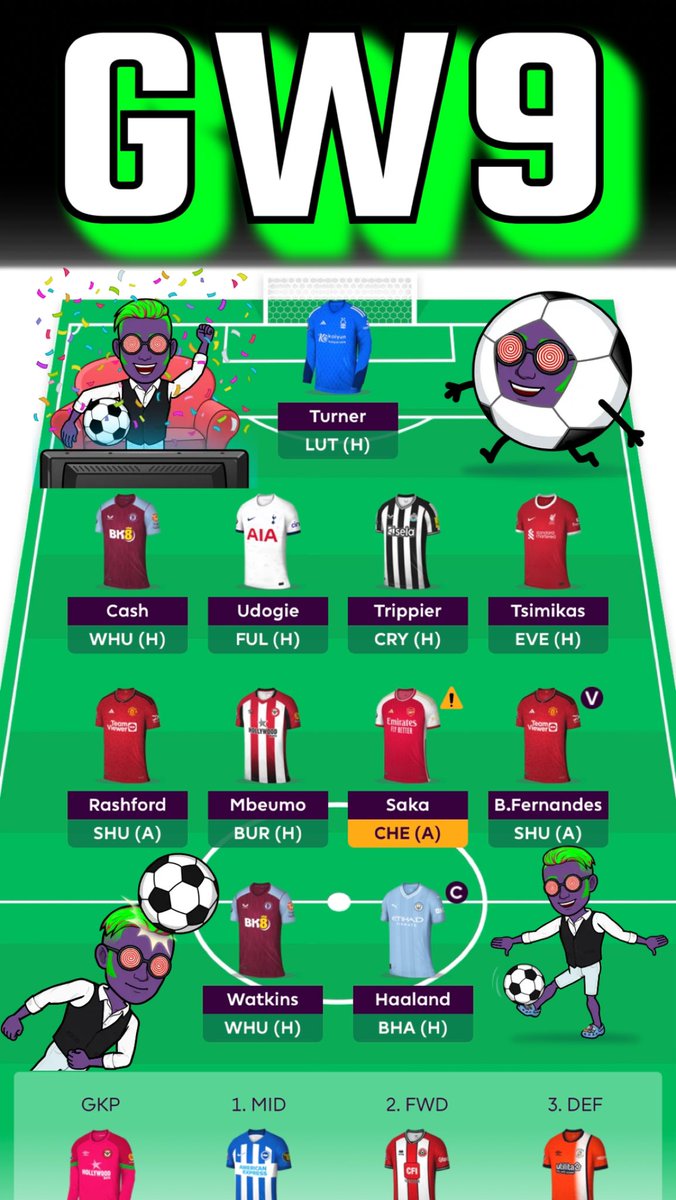 🚨 GW9 Team 🚨

✅ Tsimikas ➡️ Estupinan ❌

⚽️ OR: 1.2m ⚽️

🏦 2m 🏦 

Planning to use money for Odegaard in for Mbeumo next week to target Sheffield United fixture again. 🤓

#FPL #PremiereLeague #GW9 #Football #Soccer #Fantasy