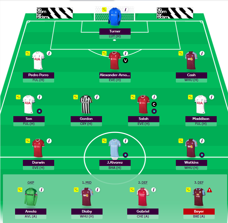 FPL_Rasmus's tweet photo. #FPL 🏴󠁧󠁢󠁥󠁮󠁧󠁿 GW9🔒
♻️ Rolling Transfer
🧢 Salah🇪🇬 (c)
🌍 OR: 799k
GW8: 56 pts⬆️ (WC)
-
Happy with last GW's wildcard, hopefully the climb continues. Slight worry with no MUN players vs SHU
-
Good Luck All🍀 https://t.co/E2plcATIGI
