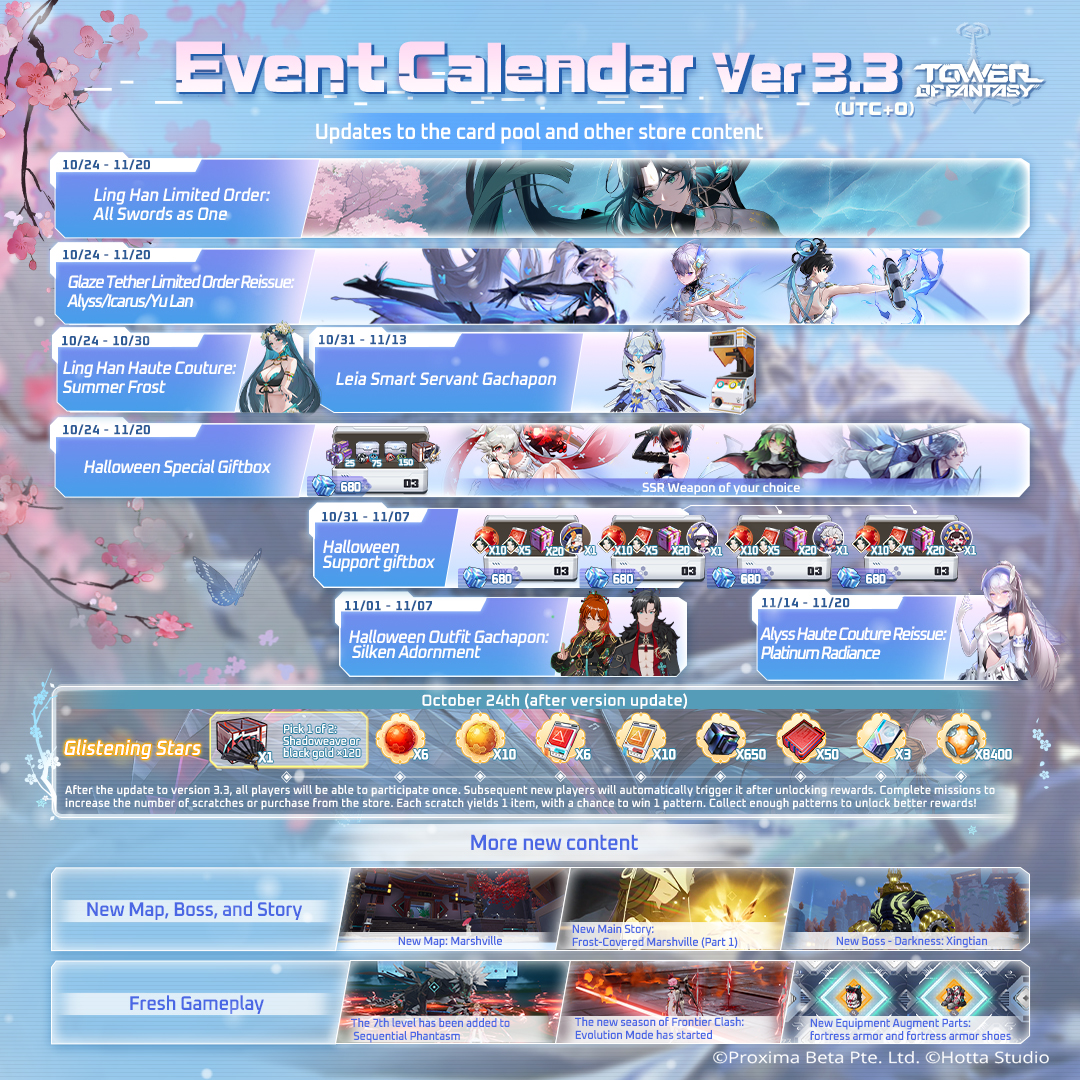 Tower of Fantasy Version 3.2 Event Calendar : r/TowerofFantasy