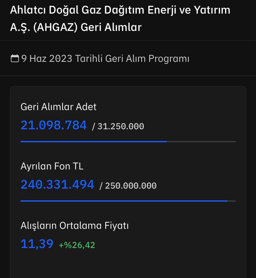 #Ahgaz geri alım programı 

⏳ Son lotlar