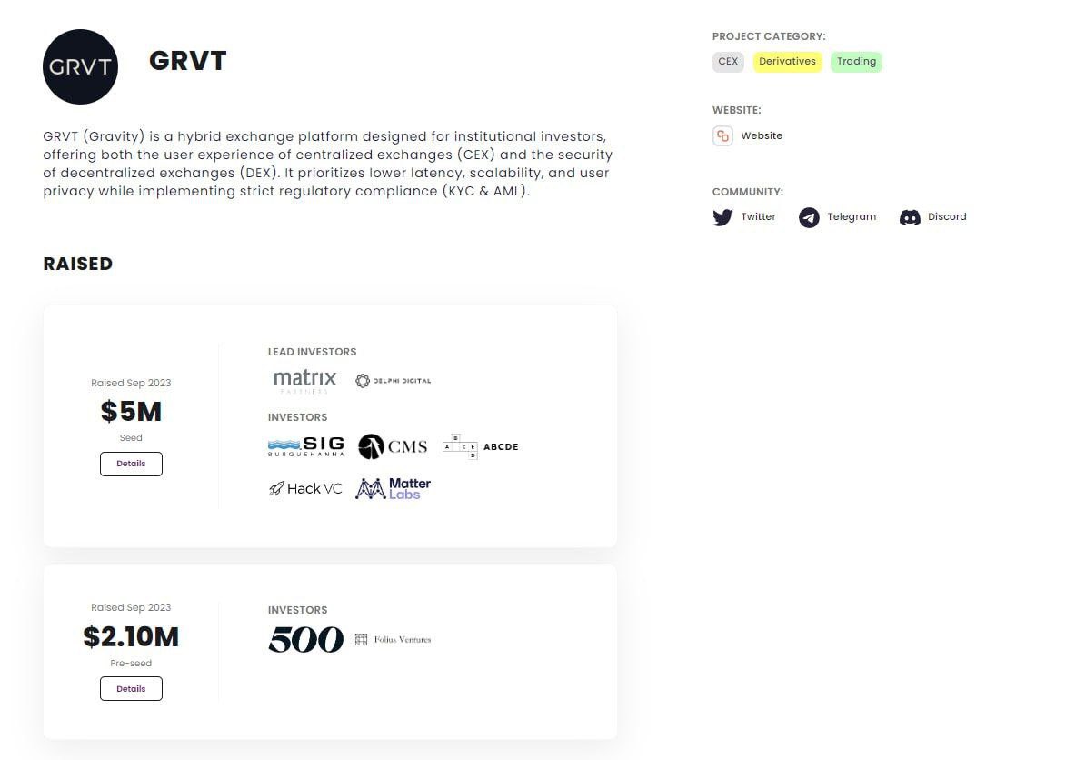 Crypto4bailout's tweet photo. Zero Dollars 0$ $GRVT AIRDROP!!!

Don't miss it, to position do the following below 👇👇

Signup: https://t.co/HYjVZEX4ct

♦️Click "Personal"
♦️Enter Name, Email, Password
♦️Verify Email
♦️Done
♦️Drop your ref link

Zksync posted about the project proof below 👇

Funding $7.1M https://t.co/1FOzbdSocY