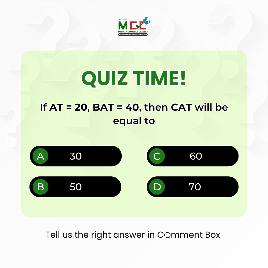 mccjpr's tweet photo. Comment down your Answer 👇

One with the correct answer will get a Heart❤️

#quiz #calife #icai #cainter #cafoundation #commercewale #puzzlegame #dailyquiz https://t.co/Zet9Ja7jFV