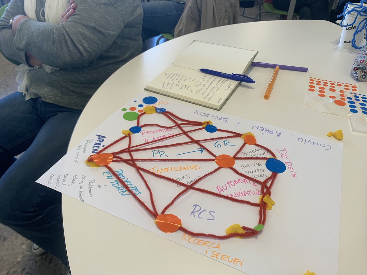 GaAlbesa's tweet photo. @INS_Pla_Marcell Trobada de futurs. Compartint les esències de les escoles i instituts. https://t.co/1PxlxmK9of