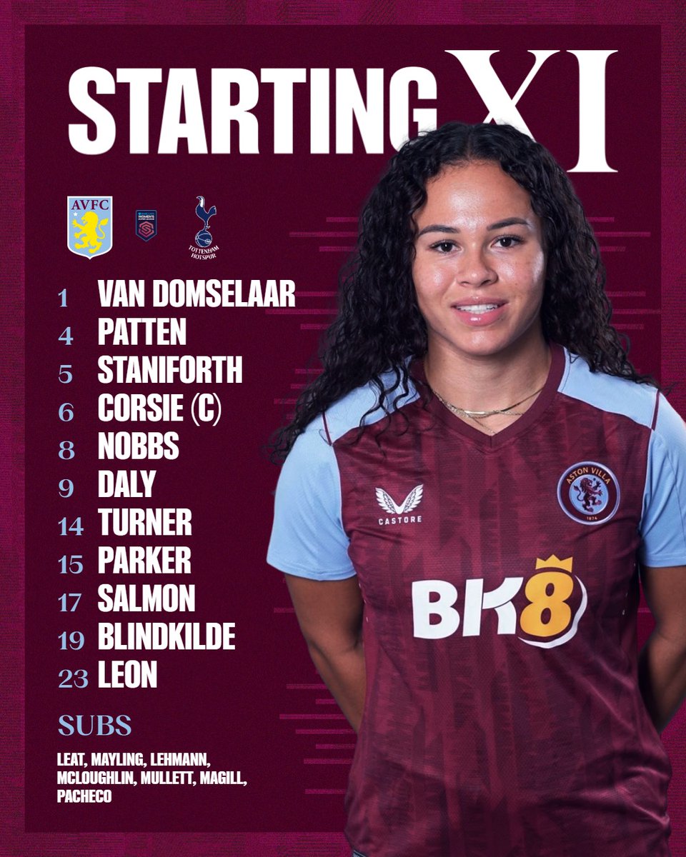 Aston Villa WFC vs Tottenham FC Women live score, H2H and lineups