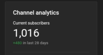 Bearded5quirrel's tweet photo. We hit over 1000 subs guys! Thank you all so much ❤️ 💓 We will keep the content coming 🙏 😊  #ThankYou #1000subs #subscribe #youarethebest https://t.co/HXMaK7P9t9