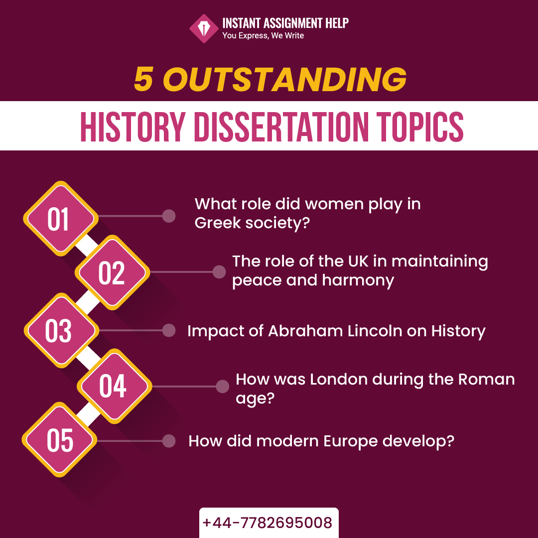 IAH_Assignment's tweet image. Explore these 5 amazing topics that will transport you to different eras and unravel the untold stories of the past.✍️

Visit our website now: instantassignmenthelp.com

#Assignmenthelp  #dissertationtopic #dissertationwriting  #writingtips