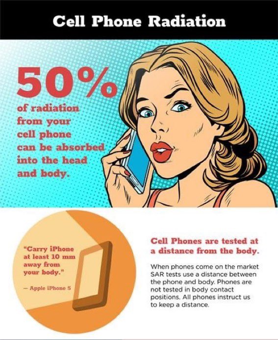 EMFRebel's tweet photo. Is "digital addiction" an invented condition for selling meds? It sounds like nonsense. Anyone can toss away their phone and walk out into the woods.

They should be more concerned about the radiation frying the brains of people feeding their "addiction."

#HealthyLiving #5G #EHS https://t.co/C53jhs16Ol