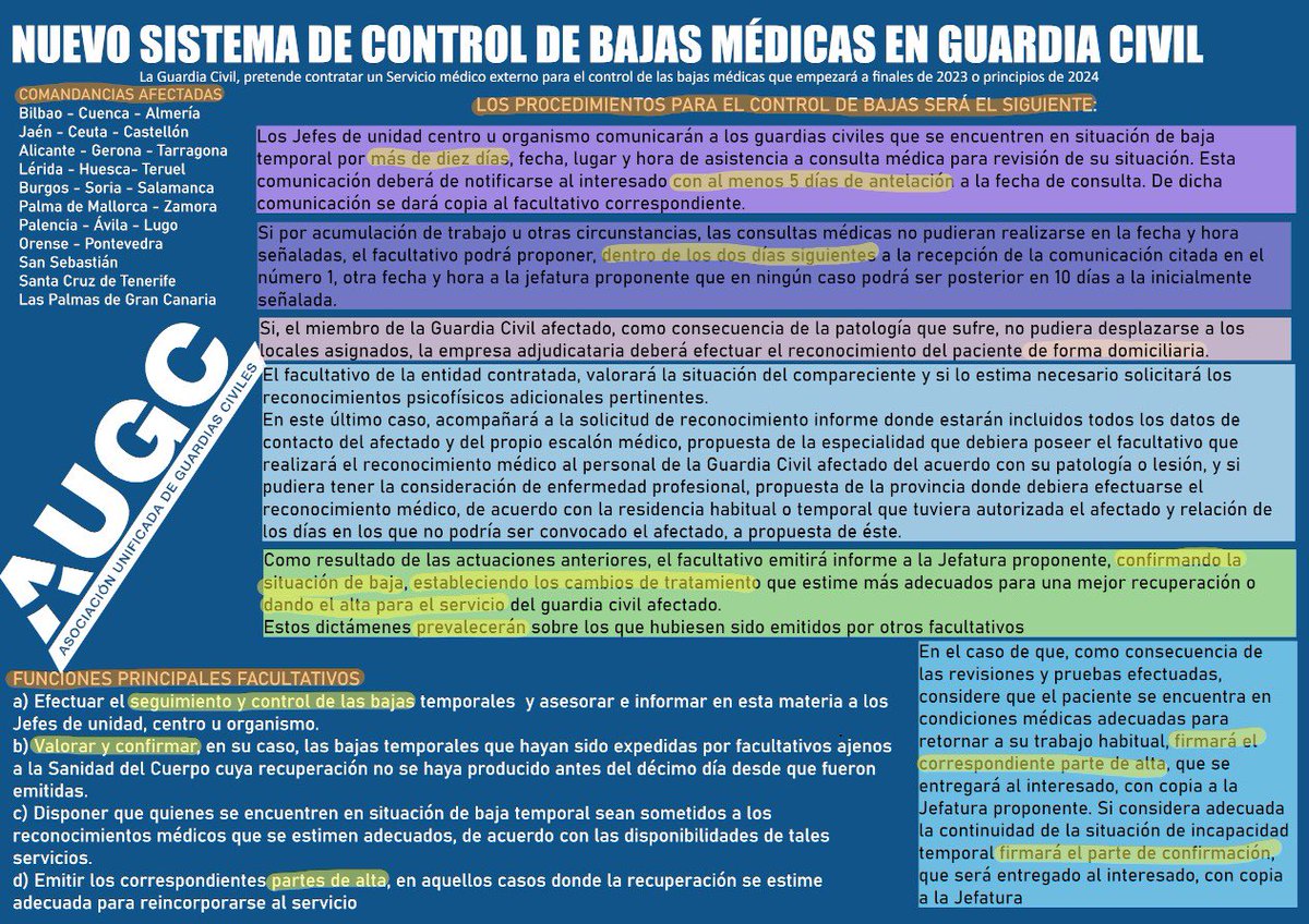 La Agrupación de Tráfico de la Guardia Civil emite un grotesco comunicado  en el que culpabiliza a las asociaciones profesionales de su fracaso