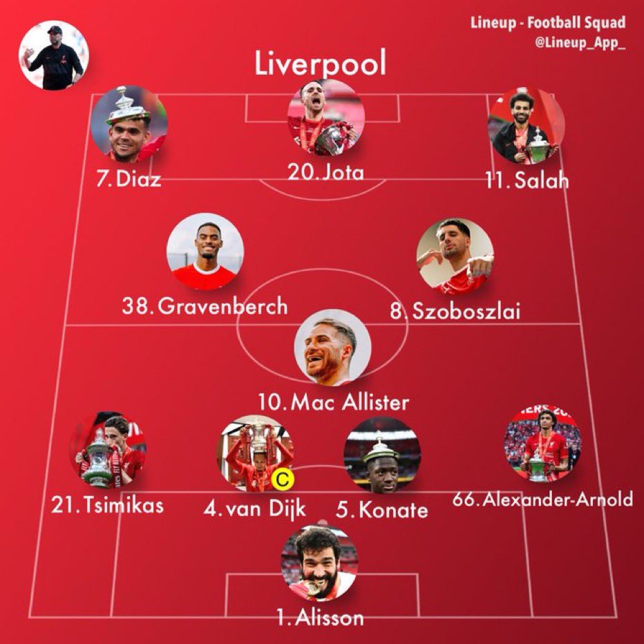 #LFC Lineup to face #EVFC 
Thoughts 🤔