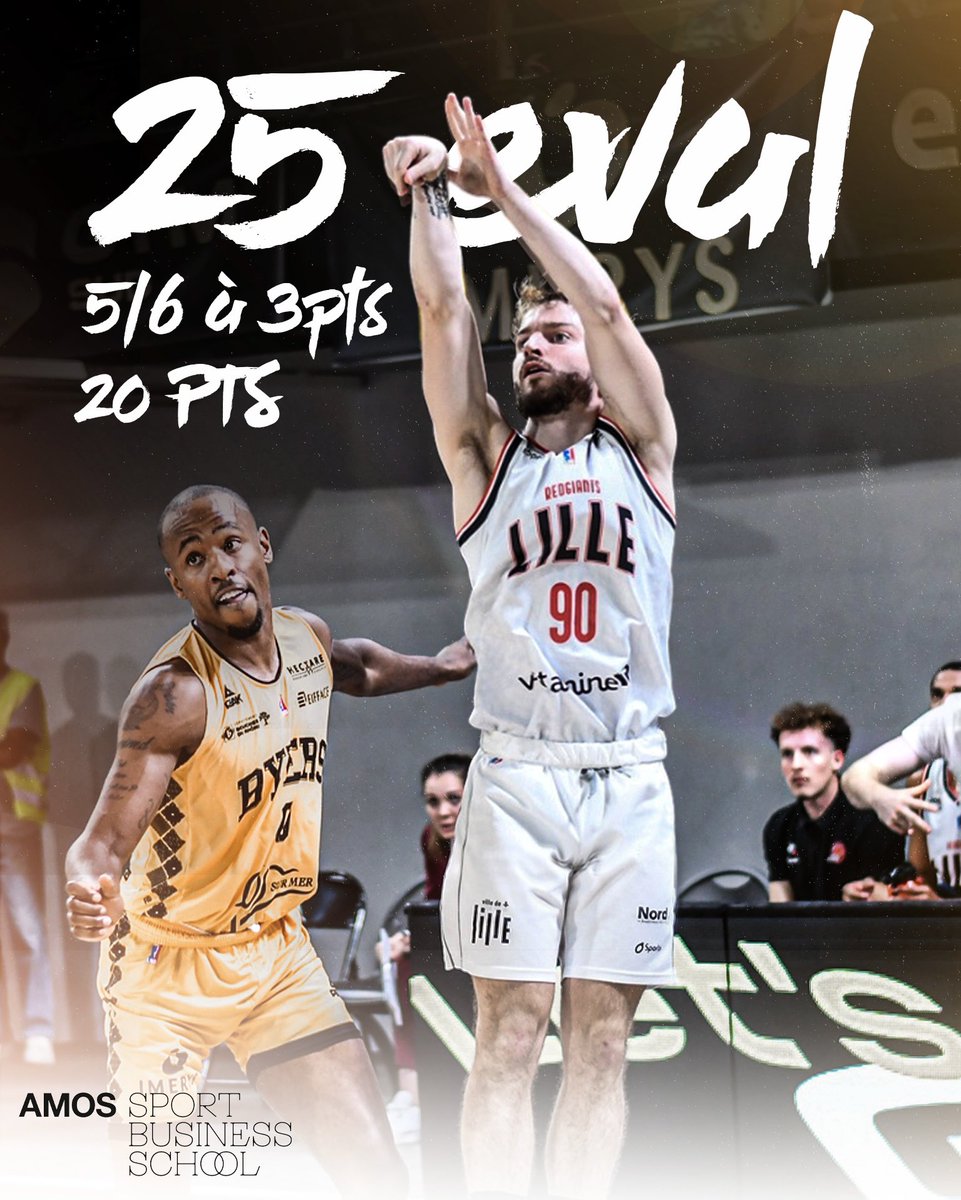 LMBasket's tweet photo. 𝐋𝐄 𝐑𝐄𝐃𝐆𝐈𝐀𝐍𝐓 𝐃𝐔 𝐌𝐀𝐓𝐂𝐇 ⚡️

Lucas Bourhis 🆚 Fos-Sur-Mer

Performance XXL de notre numéro 90 hier soir ⬇️

🏀 20 points  
🎯 5/6 à 3 pts
🎁 3 pds
💥 3 reb
📈 25 d’éval

By Amos Sport Business School 🤝

#redgiants🔴⚪️ https://t.co/pDt1tNMH52