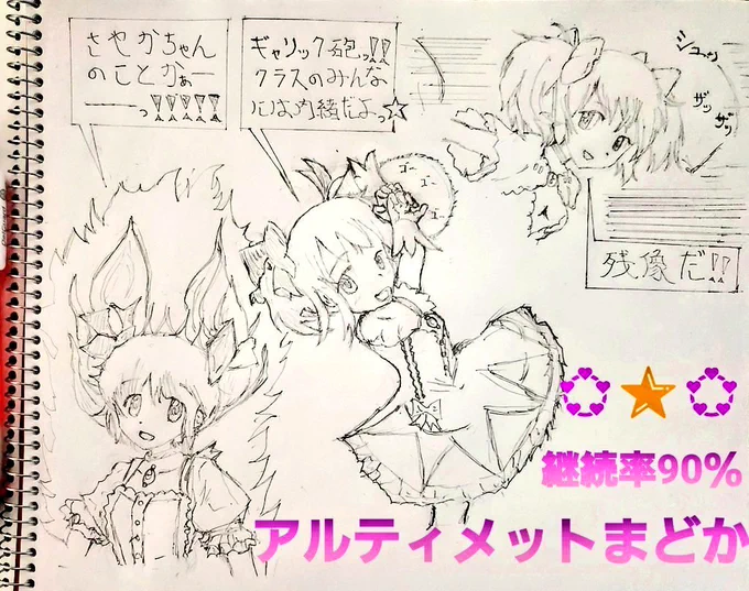 絵、イラスト、漫画を描いてる時なら気分は良い😆🍀。
それがパチスロ・パチンコの事を描いてるなら尚更…
心は激熱アゲアゲのパチパチ✒️🐹。
来月まどかのスマスロが出てくると思うだけで…マギマギのパチパチ💞✨
#気分パチパチ 