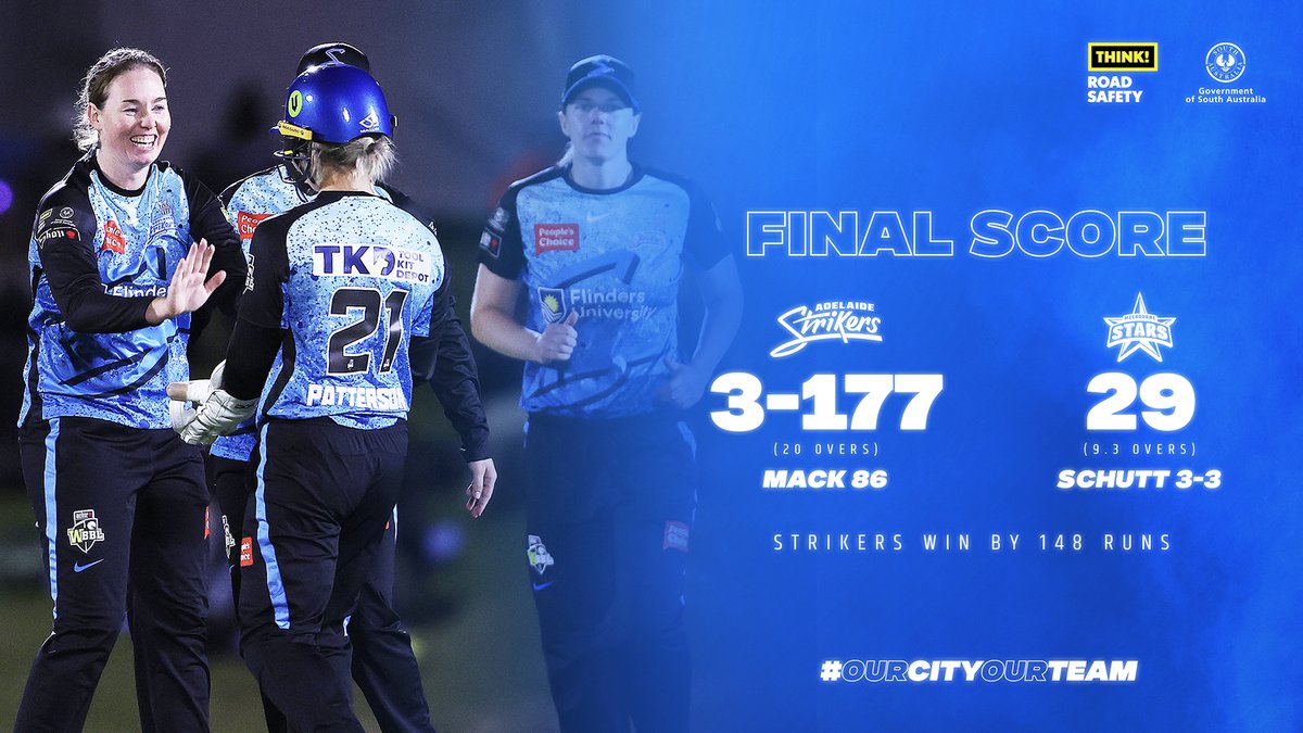 StrikersBBL's tweet photo. We've bowled the Stars out for the lowest total in WBBL history!!! 🤯

All out for 29 inside 10 overs. What an amazing night at KRO! #OurCityOurTeam https://t.co/5ZhNQZKZDM