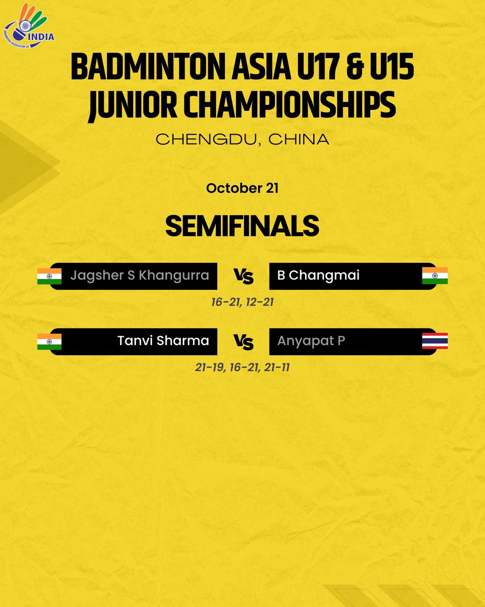 BAI_Media's tweet photo. Tanvi becomes 2️⃣nd 🇮🇳 U-17 singles shuttler to enter final at #BAJC 🥳💥
Bornil triumphs in an all 🇮🇳 encounter 💪
Well done champs! 👏
#BAJC2023
#IndiaontheRise
#Badminton https://t.co/CYb6BkFigb