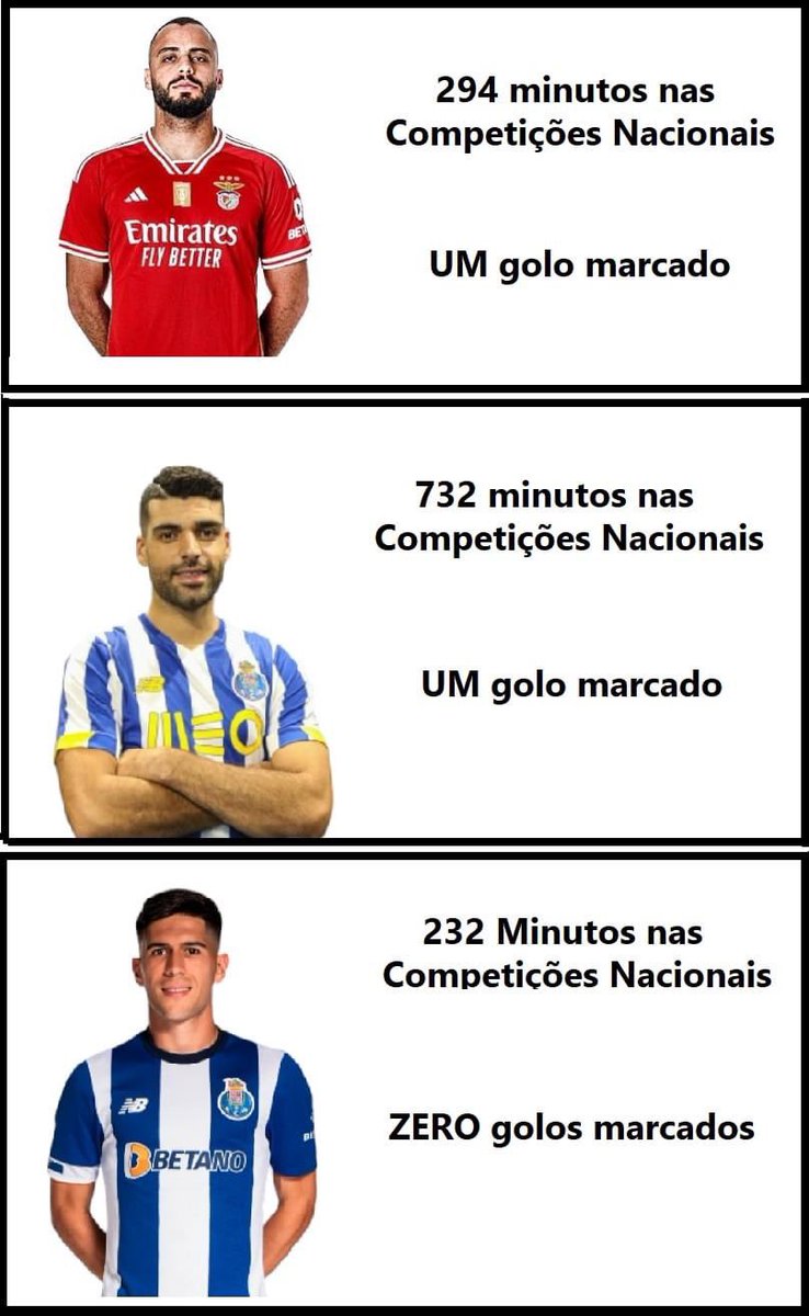 Cada um, come a palha que quiser. 

Mas é triste ser os benfiquistas a denegrir a imagem dos jogadores do Benfica.