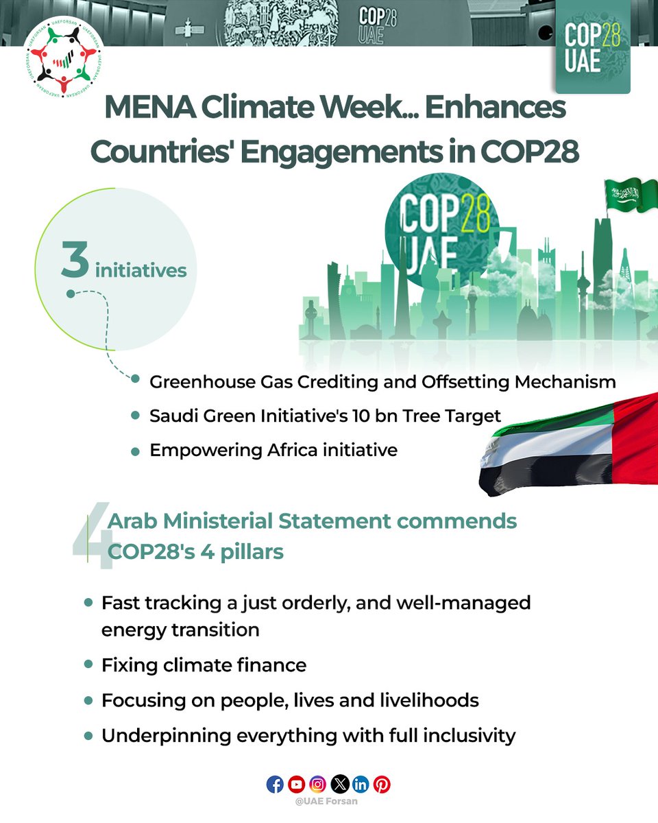 UAE_Forsan's tweet photo. MENA Climate Week... Enhances Countries' Engagements in COP28
#MENAClimateWeek #YearofSustainability #MOCCAE #COP28UAE #TodayforTomorrow #ClimateChange #FoodSecurity #UAE
@COP28_UAE
@uaeclimateenvoy https://t.co/H6bjHzH072