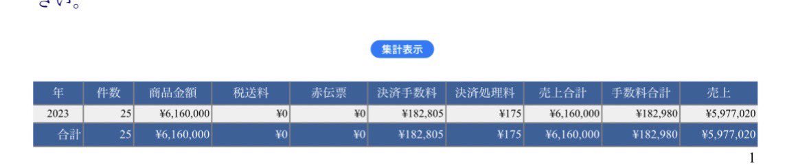 takumu_web's tweet photo. 一つ質問です。

僕が起業2年で累計3.6億を売り上げた【月8桁売れるライブシナリオ】に興味ある人いますか？

実際に僕のシナリオを活用して

・インスタ未経験の主婦が受講5ヶ月で累計3309万円達成

・週1回のライブローンチ戦略で月1150万円達成

・セミナーテンプレ取り入れ成約率47％達成

など年商1億越えの経営者を多数輩出してきました。

もしこちらに興味ある人が多い場合、普段僕の講座でしか教えていない独自のインスタ×LIVEローンチ戦略について、特別に無料プレゼント企画を開催しようかなと考えています。

当然まだ表に公開したことがない内容です。

興味ある人はいいね押してください。